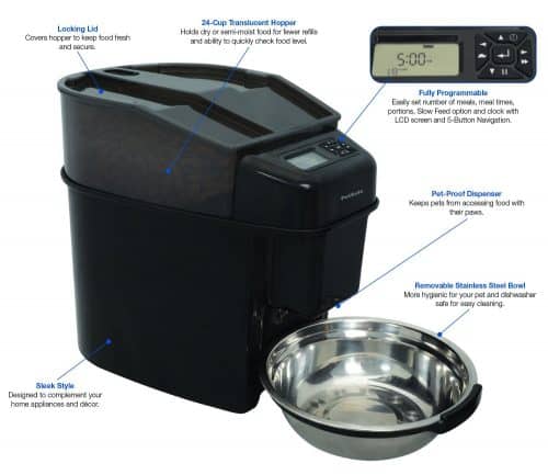 petsafe