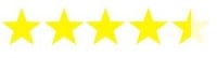 rating 45